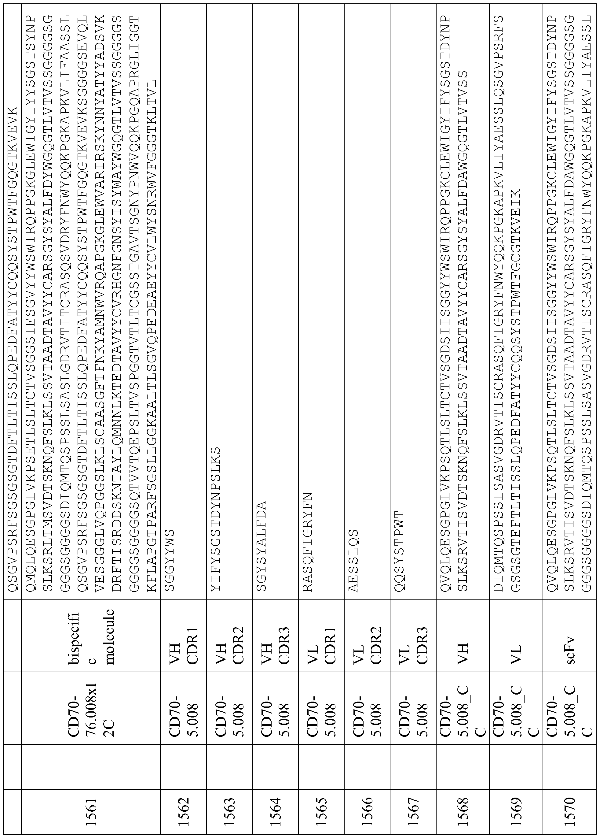 Figure imgf000293_0001
