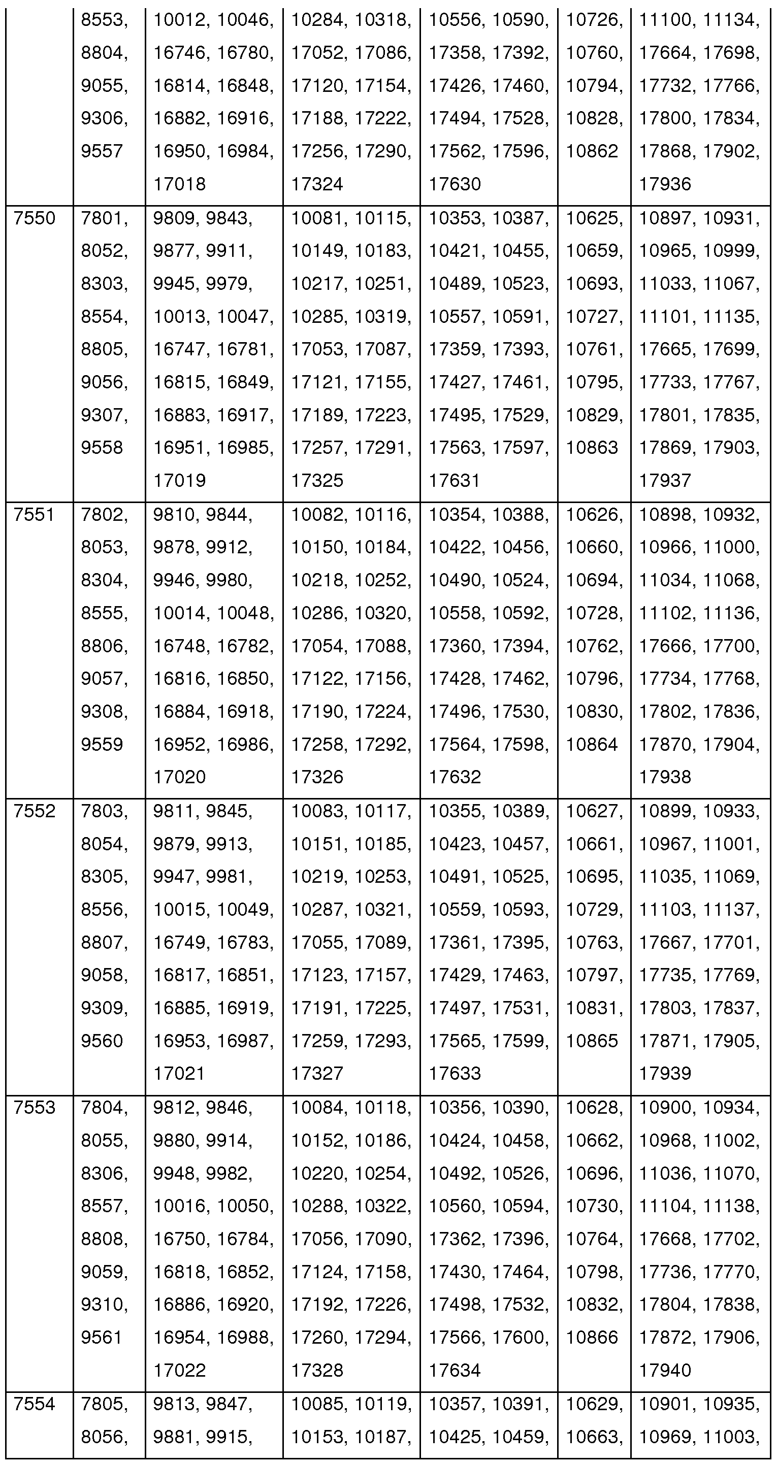Figure imgf000131_0001