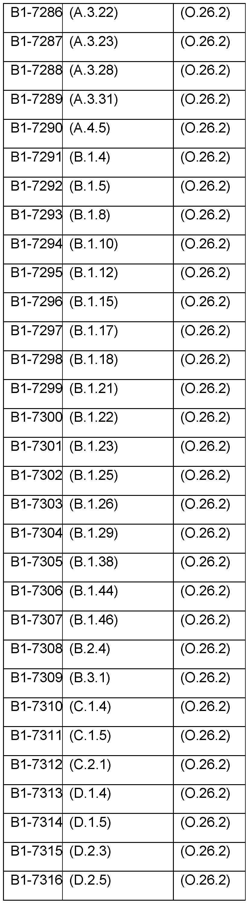 Figure imgf000168_0001