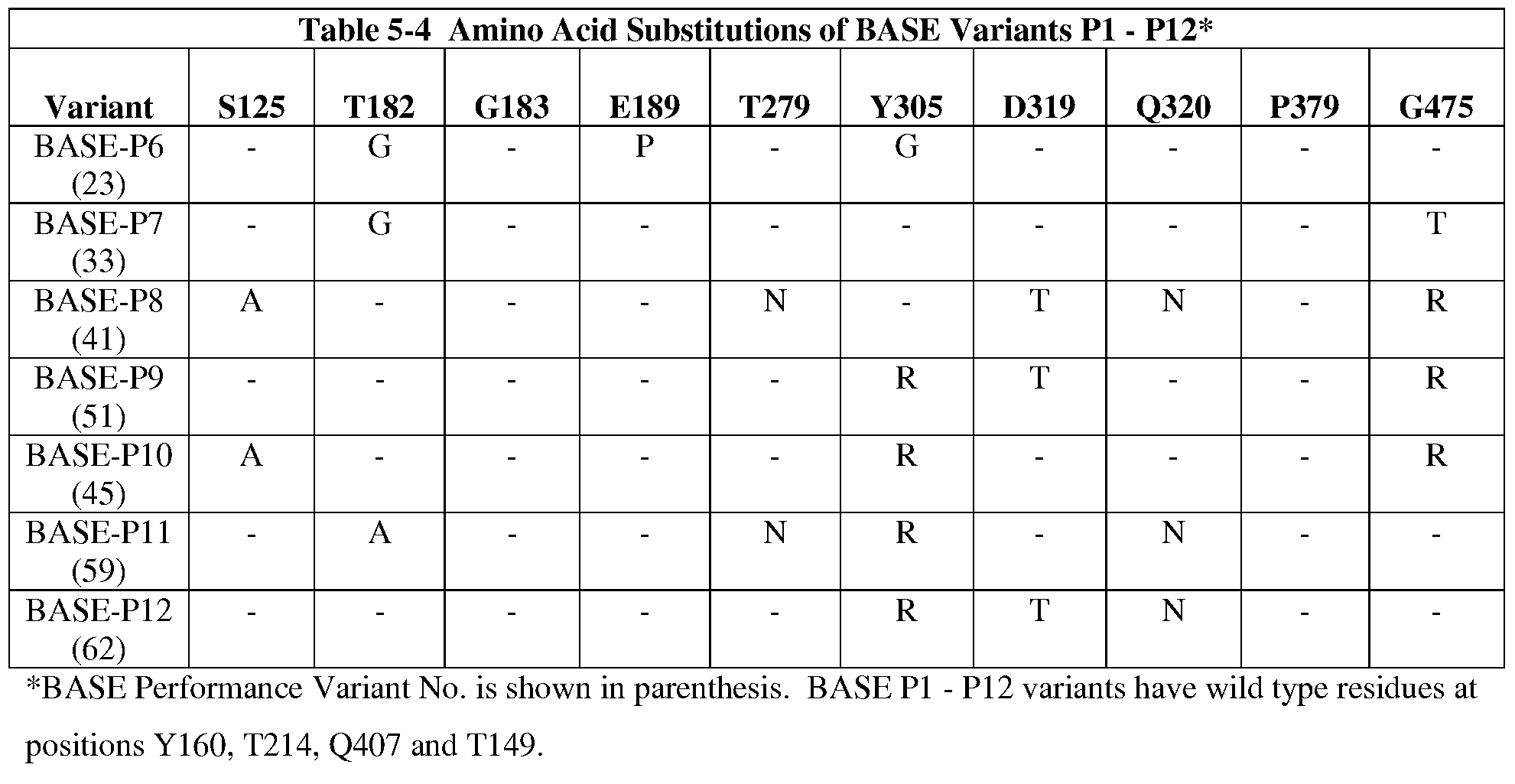 Figure imgf000074_0001