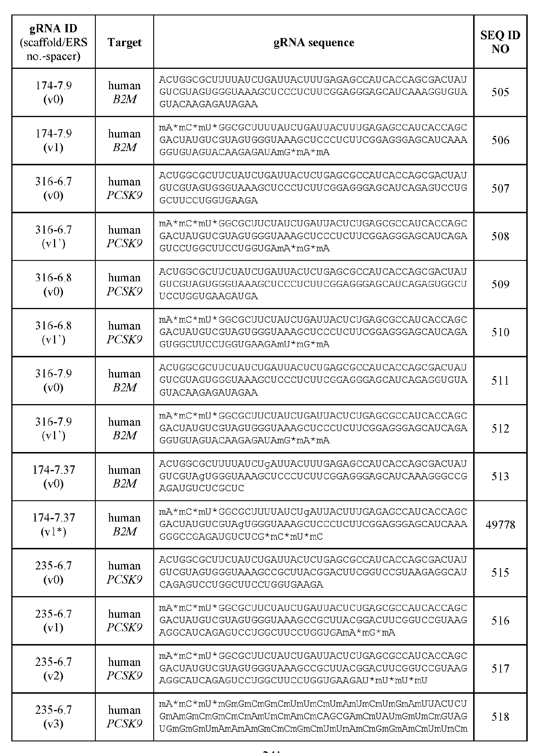 Figure imgf000243_0001