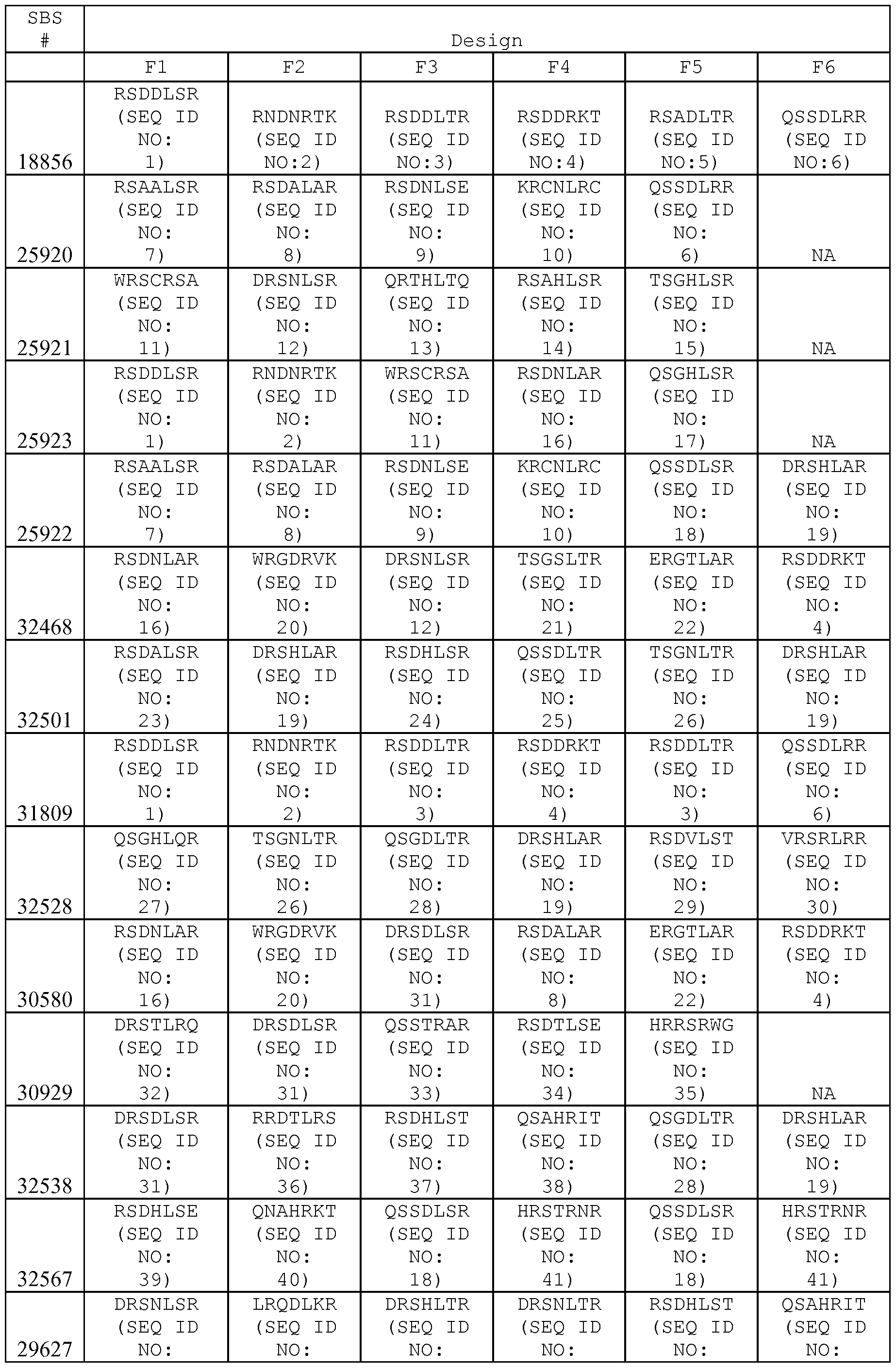 Figure imgf000025_0001
