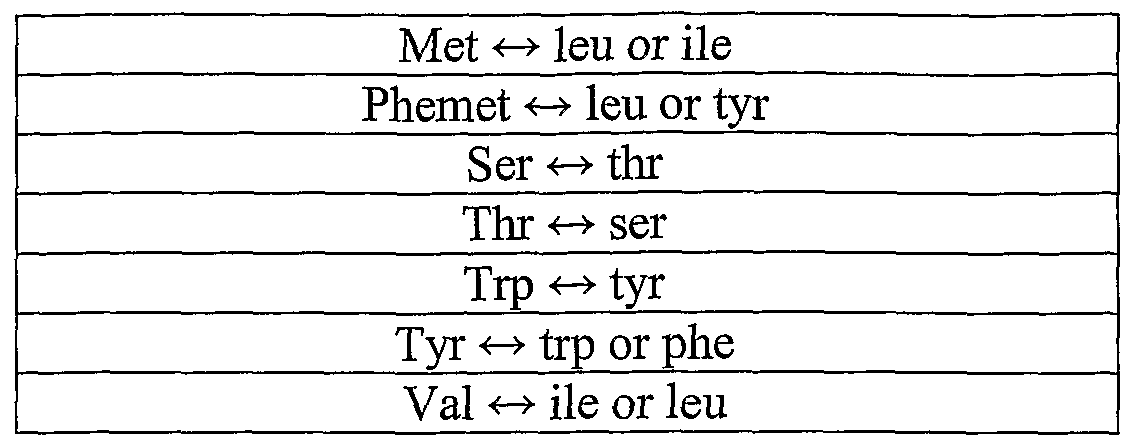 Figure imgf000049_0001