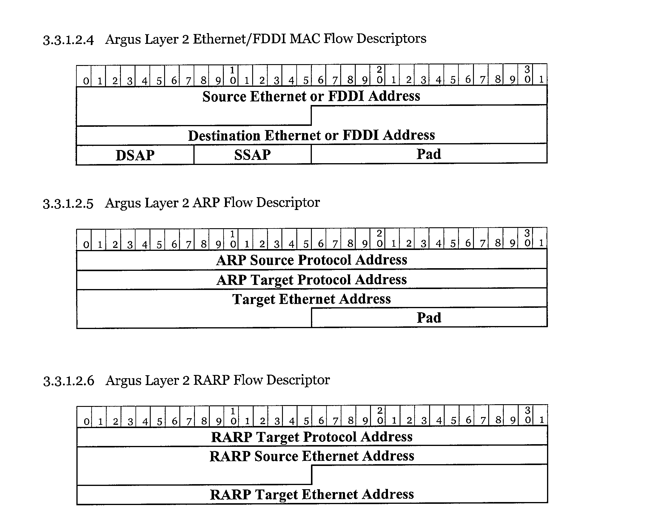 Figure US20030005145A1-20030102-P00007