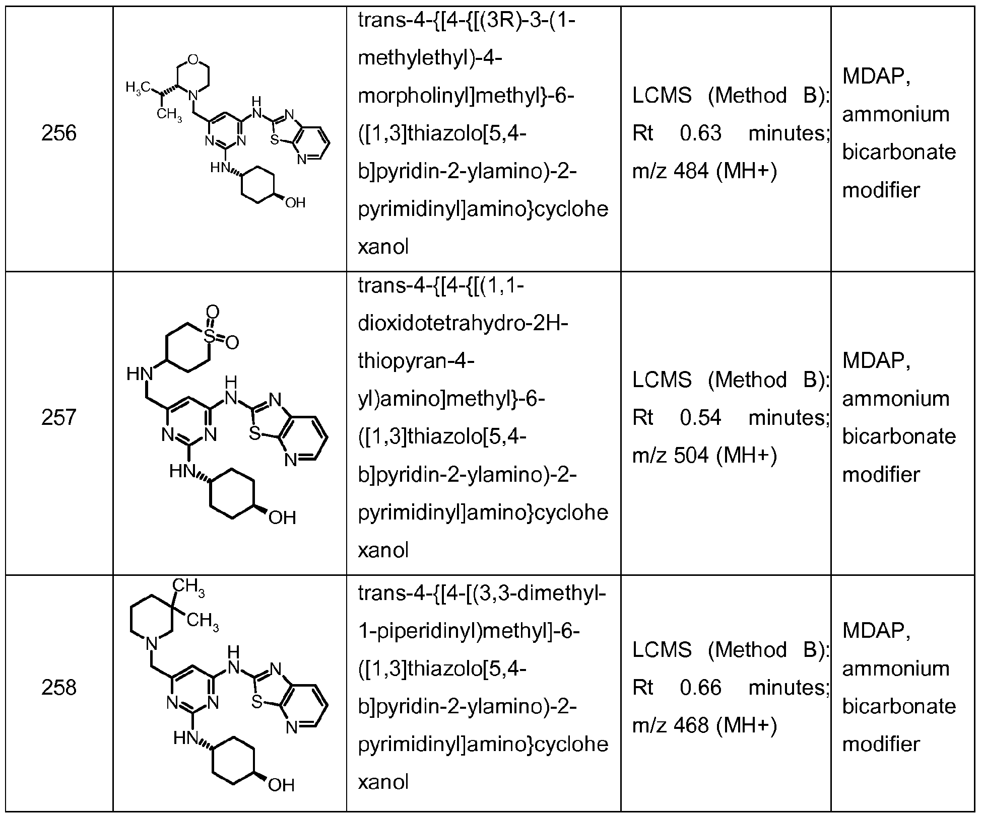 Figure imgf000216_0002