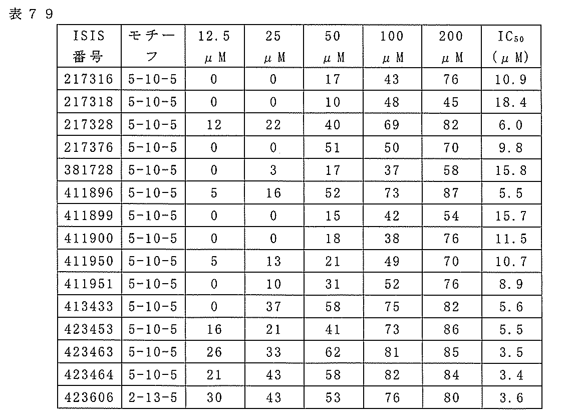 Figure 2022106727000240