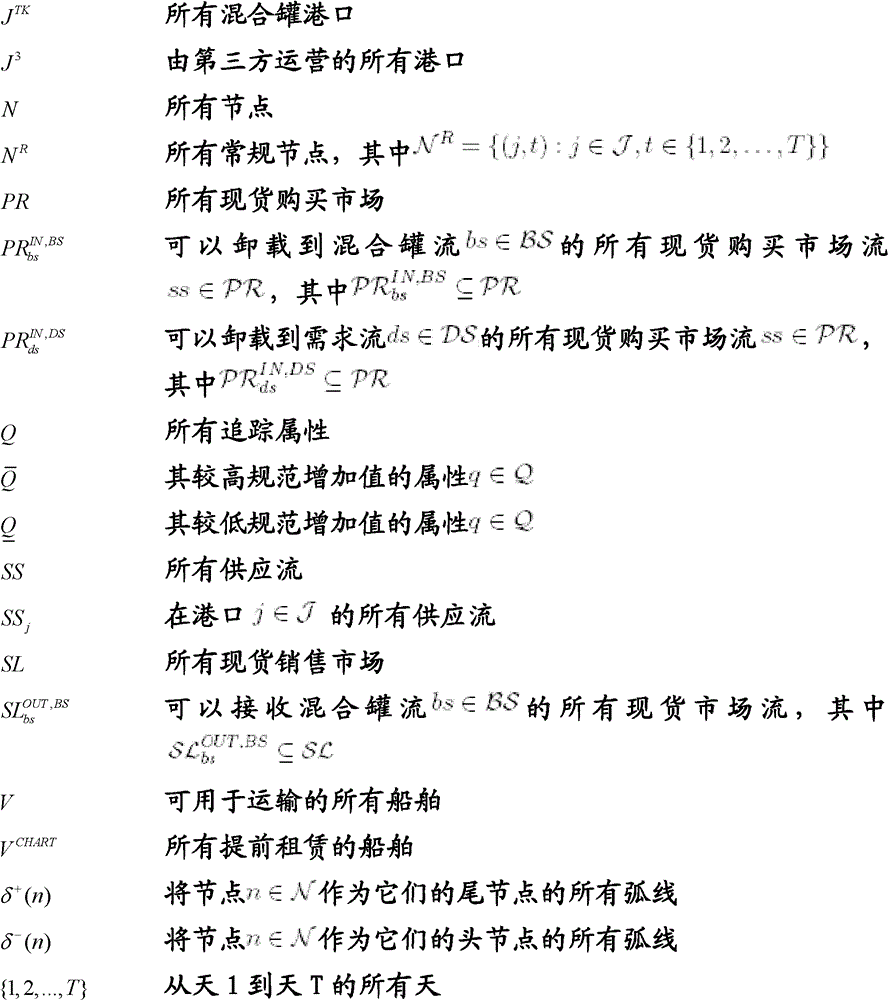 Figure BDA0000123523900000621