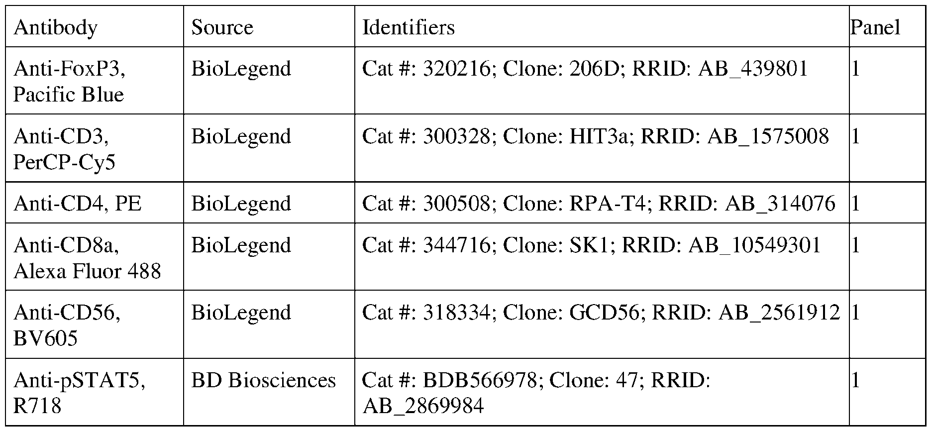 Figure imgf000061_0001