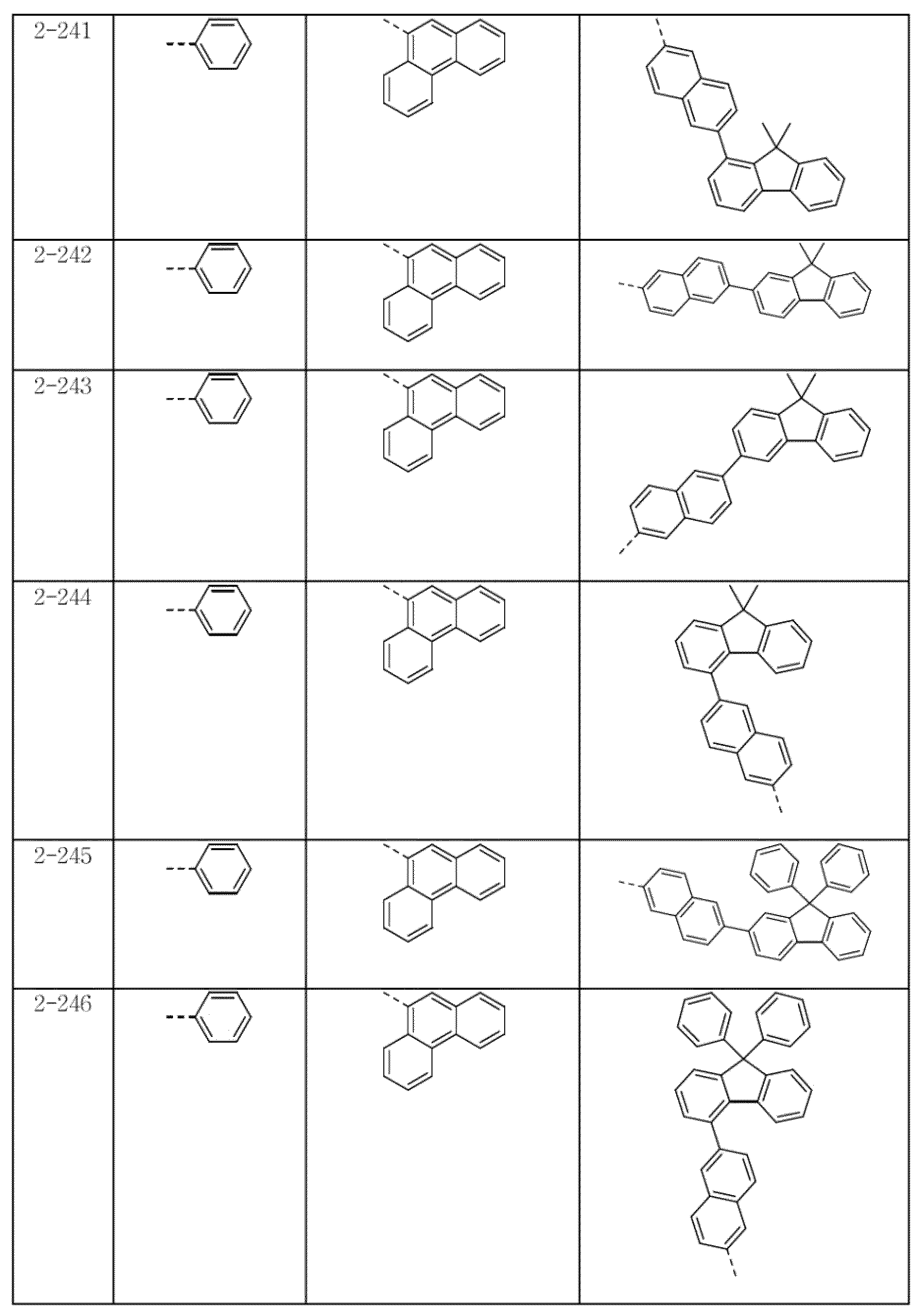 Figure 112015037661351-pat00416