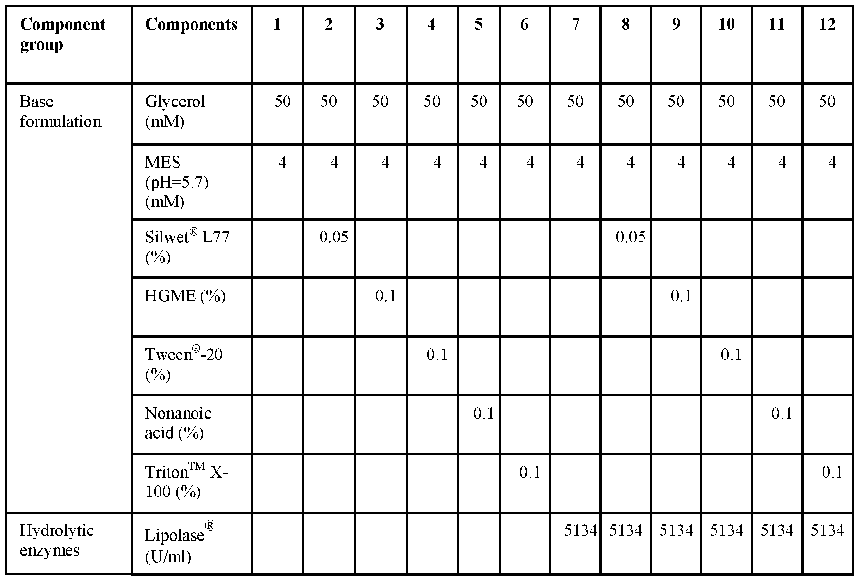 Figure imgf000069_0001