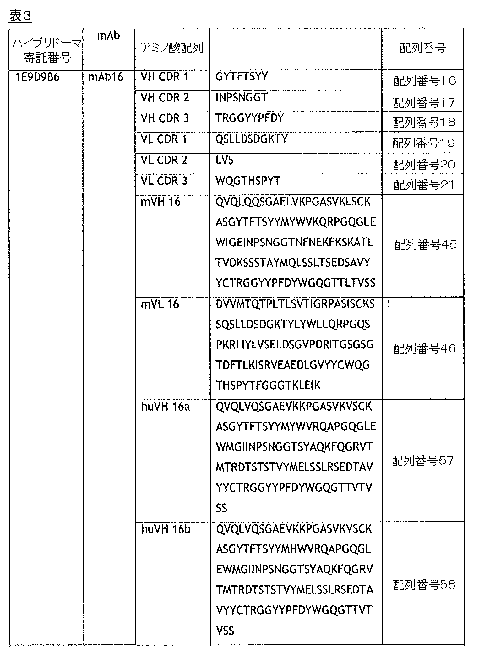 Figure 0007156622000003