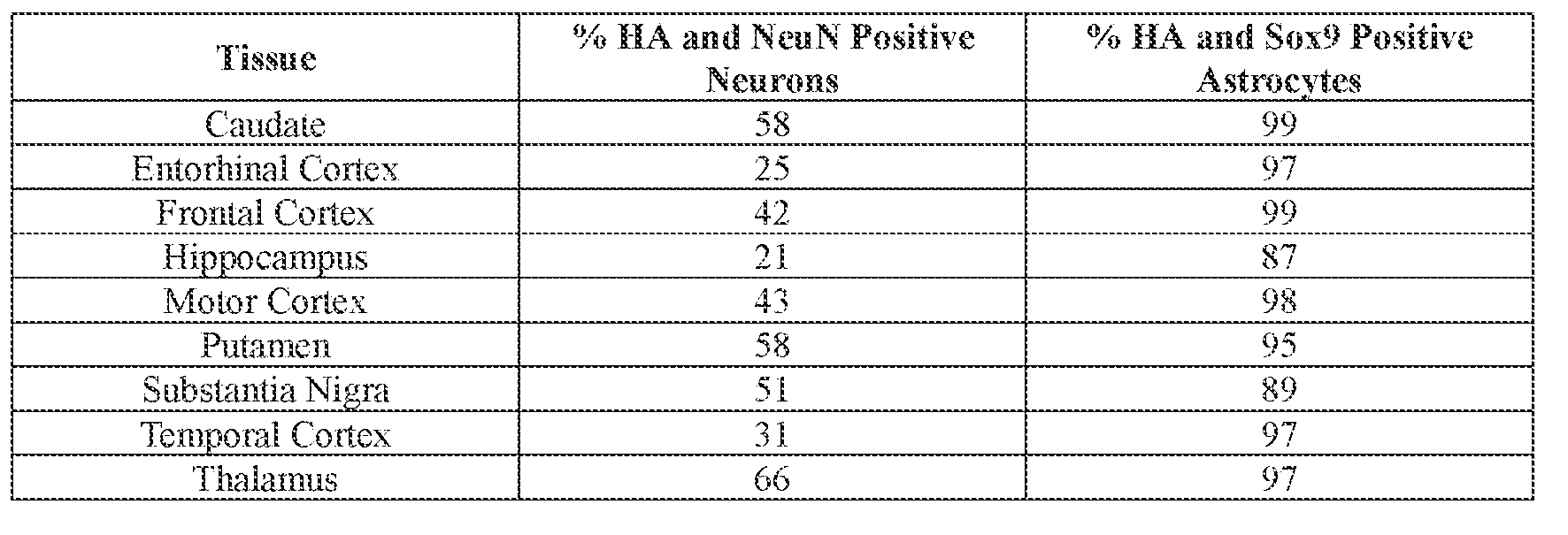 Figure imgf000405_0002