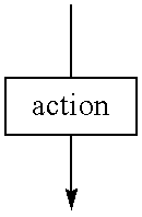 Figure US20040078373A1-20040422-C00003