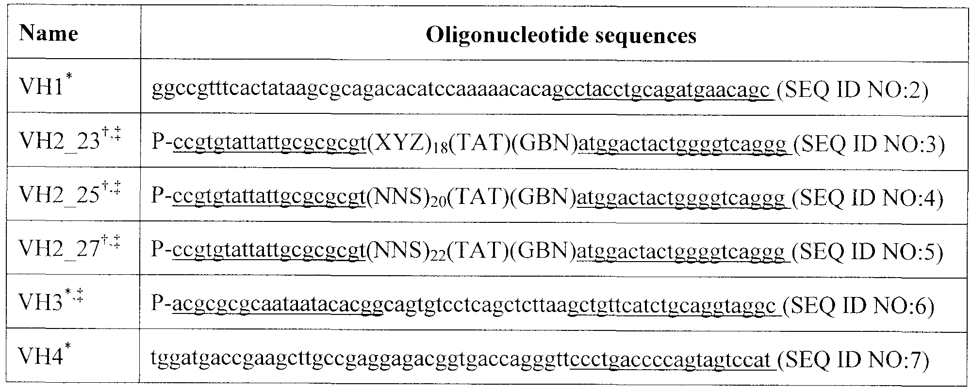 Figure imgf000058_0001