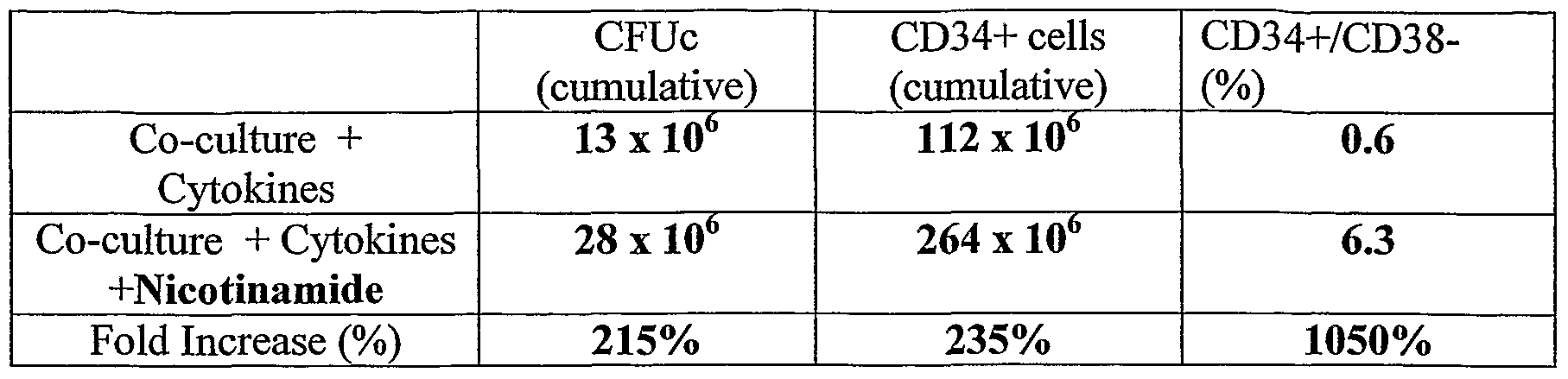 Figure imgf000087_0001