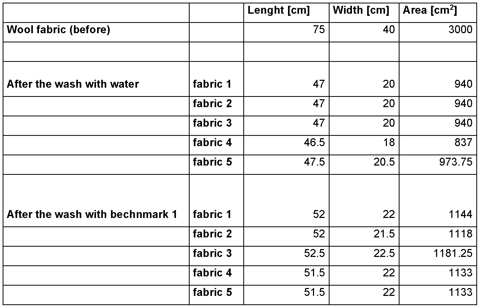 Figure imgf000068_0002