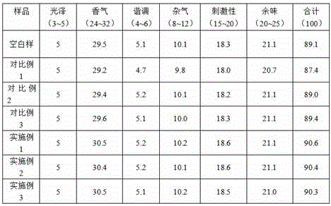 Figure DEST_PATH_IMAGE002