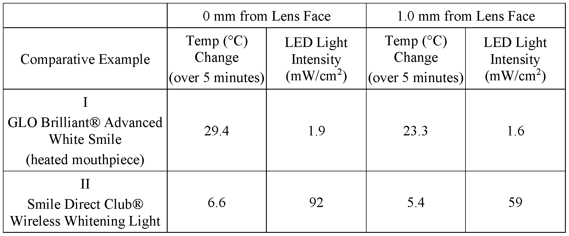 Figure imgf000073_0002
