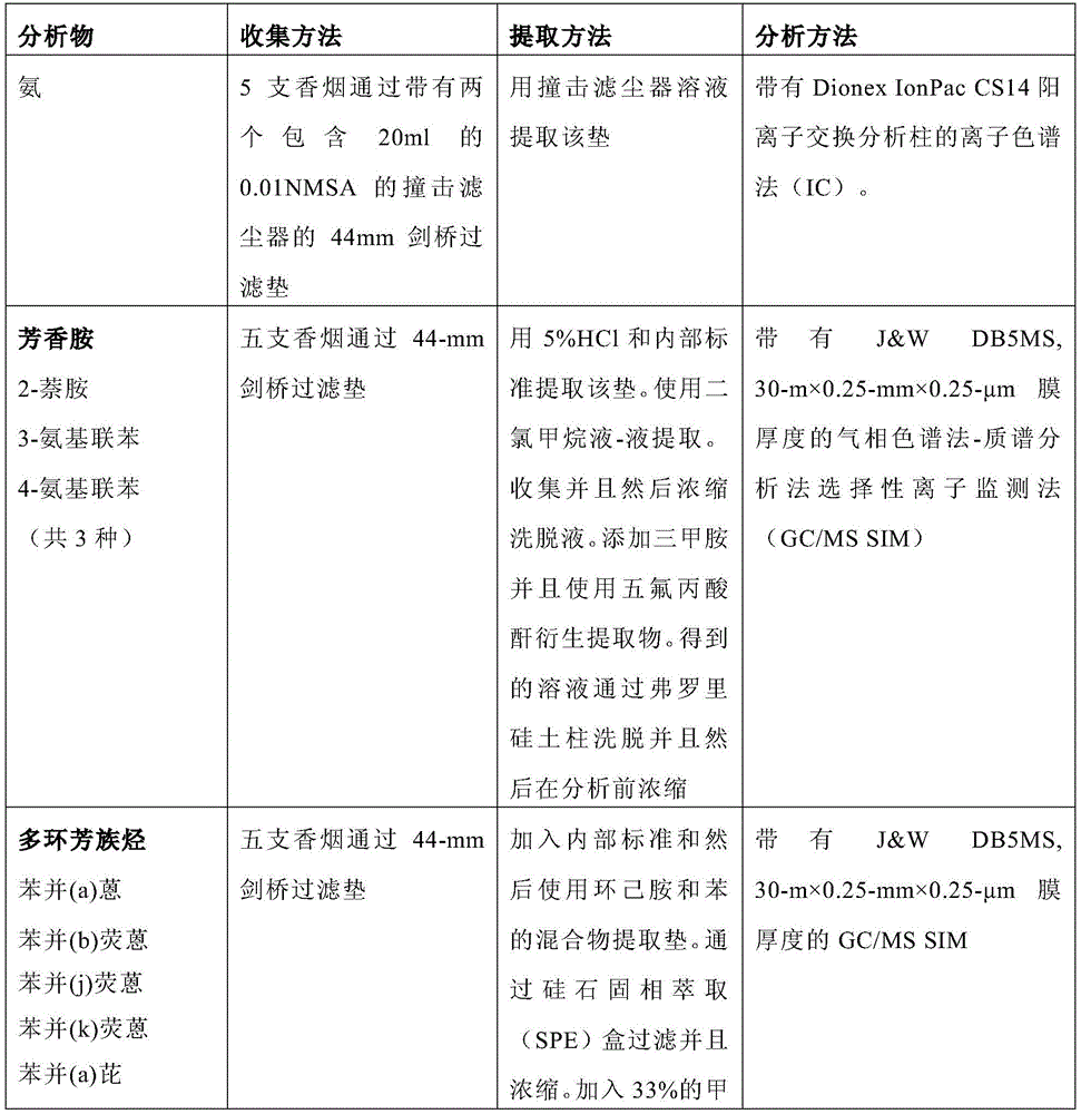 Figure BDA0002410140570000171