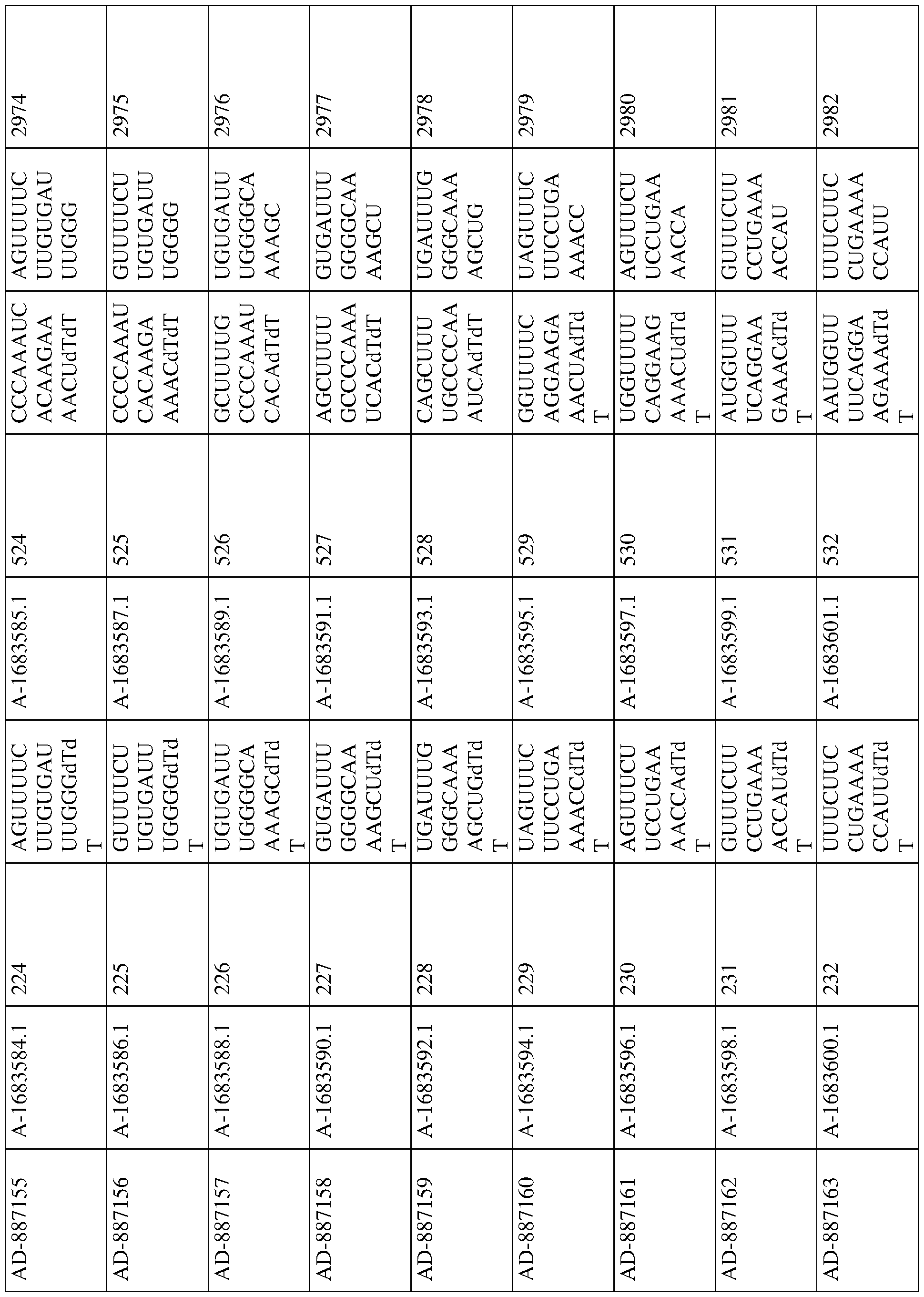 Figure imgf000204_0001