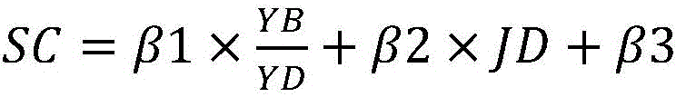 Figure FDA0003229613330000021