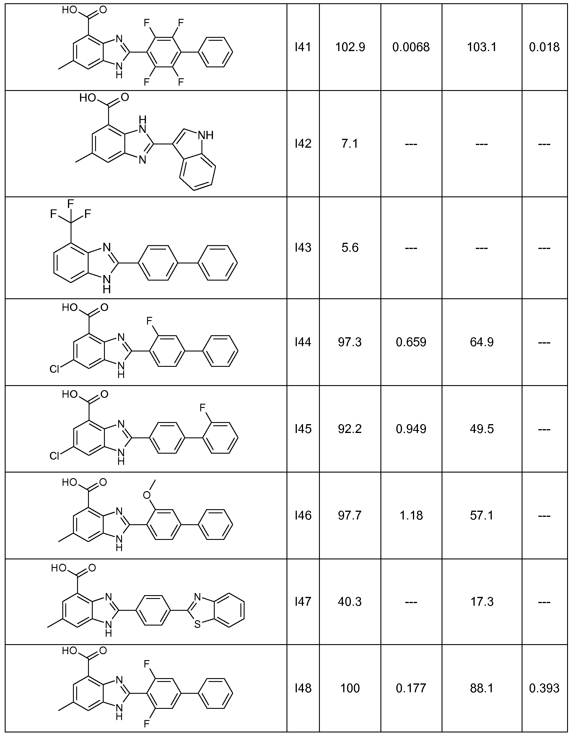 Figure imgf000157_0001