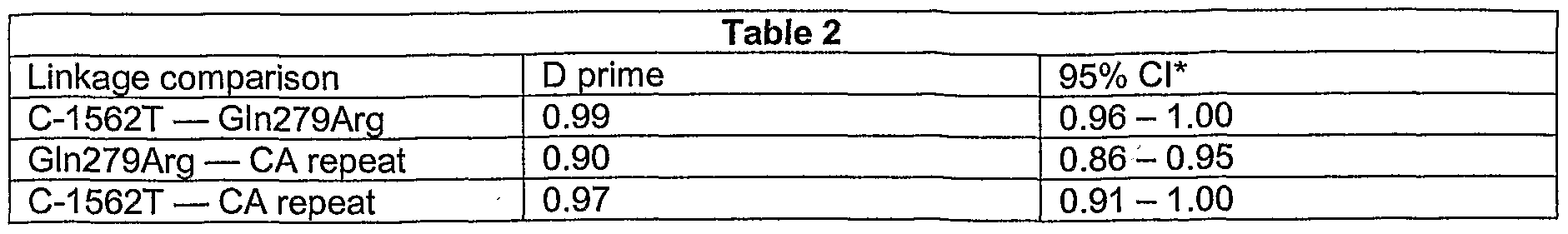 Figure imgf000030_0001