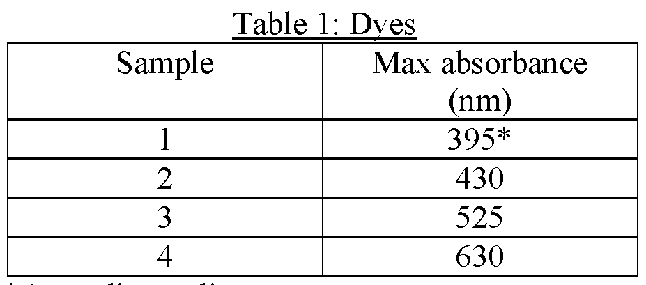Figure imgf000047_0001