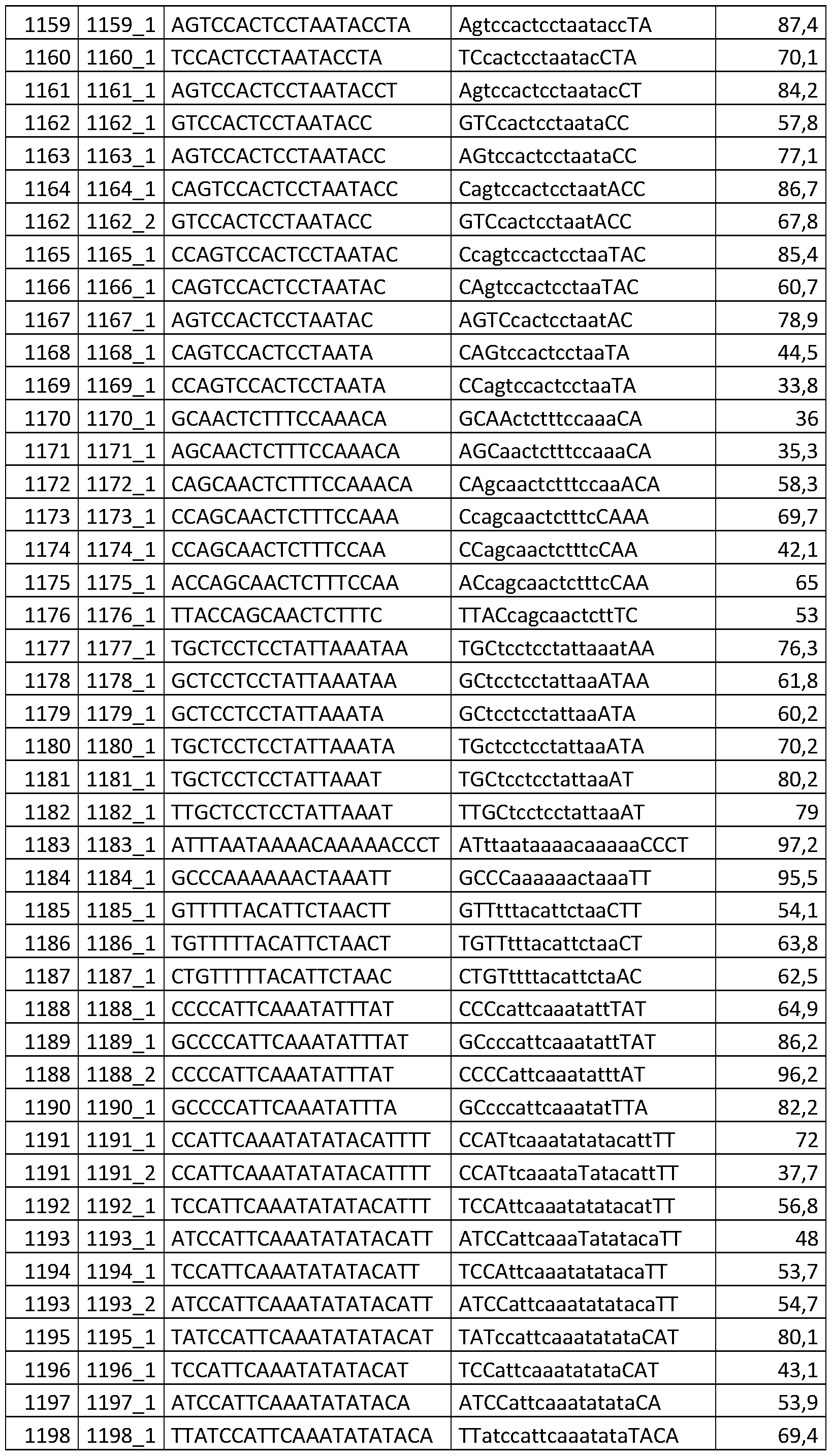 Figure imgf000082_0001