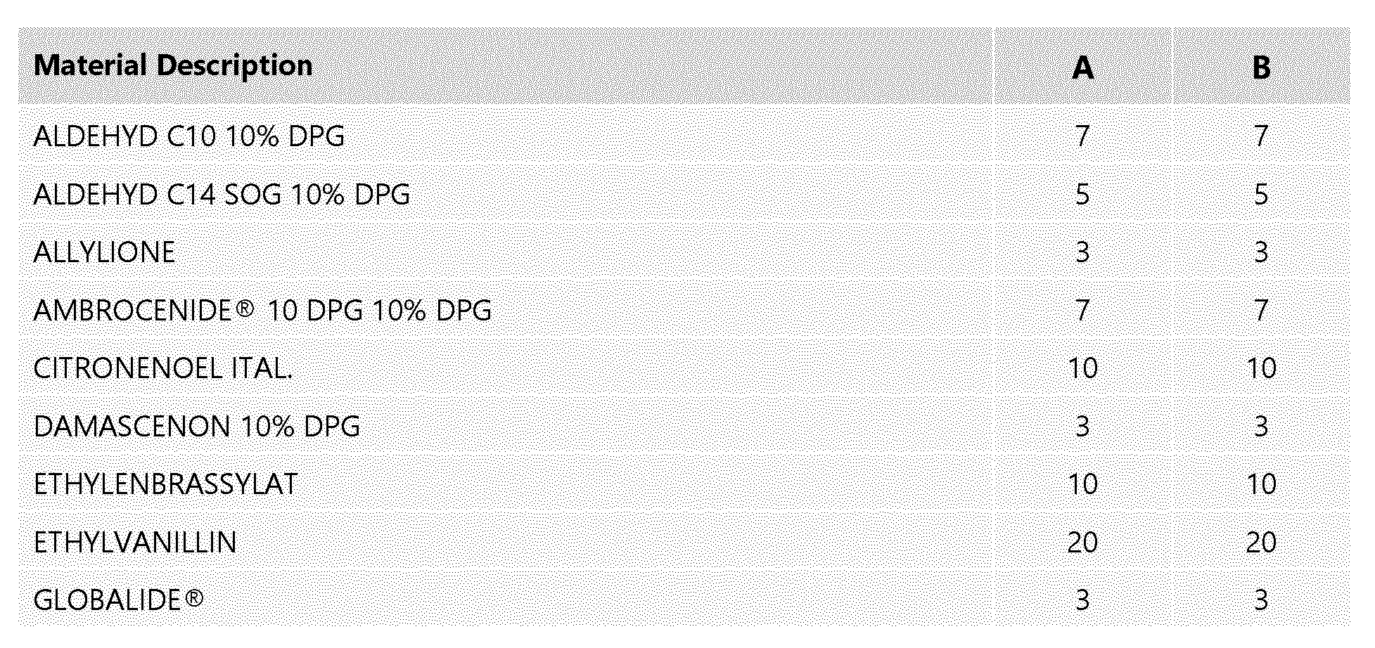 Figure imgf000093_0002
