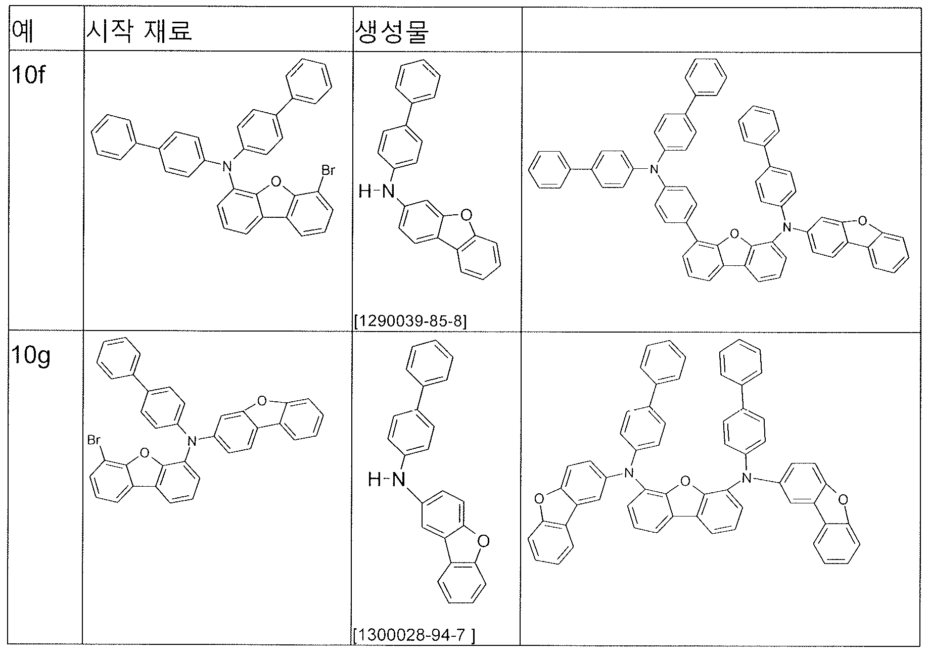 Figure 112015051646530-pct00089