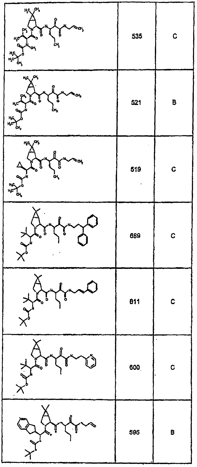 Figure BSA00000554725404211