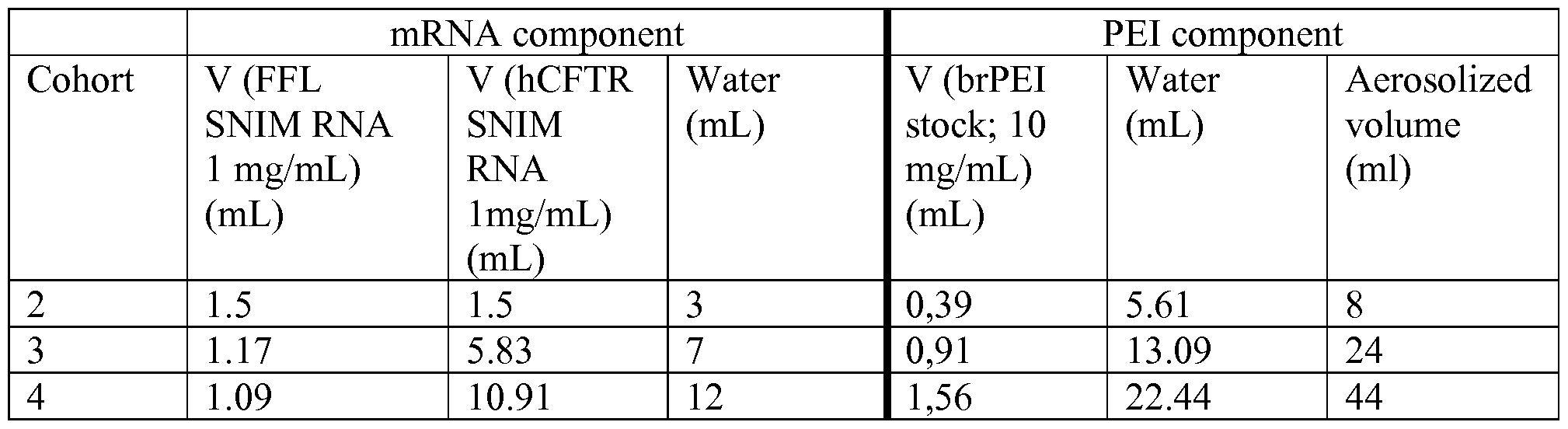 Figure imgf000082_0001