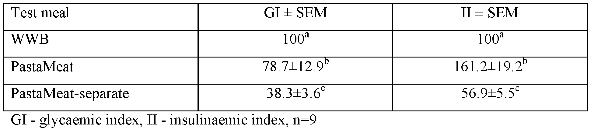 Figure imgf000009_0002