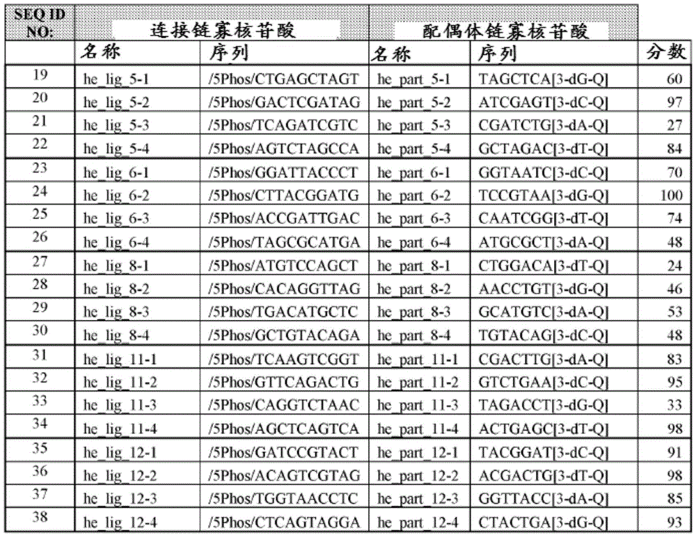 Figure BDA0001710519300000551