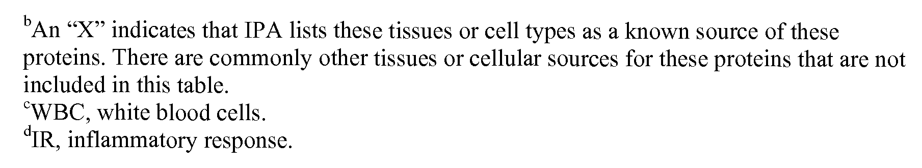 Figure imgf000064_0001