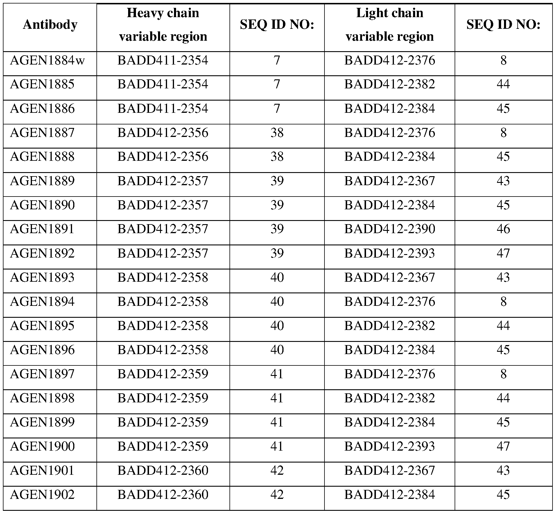 Figure imgf000039_0001