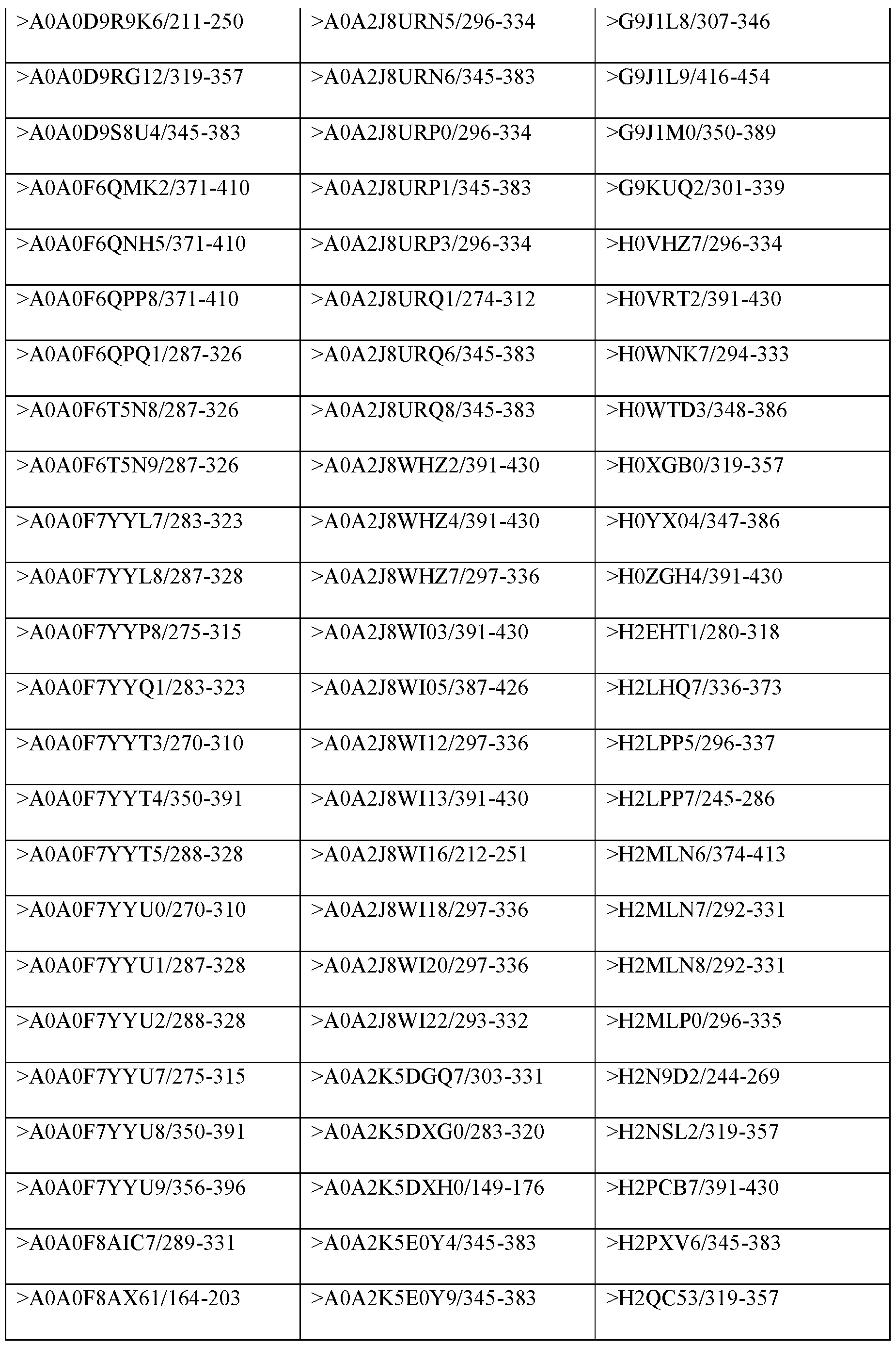 Figure imgf000385_0001