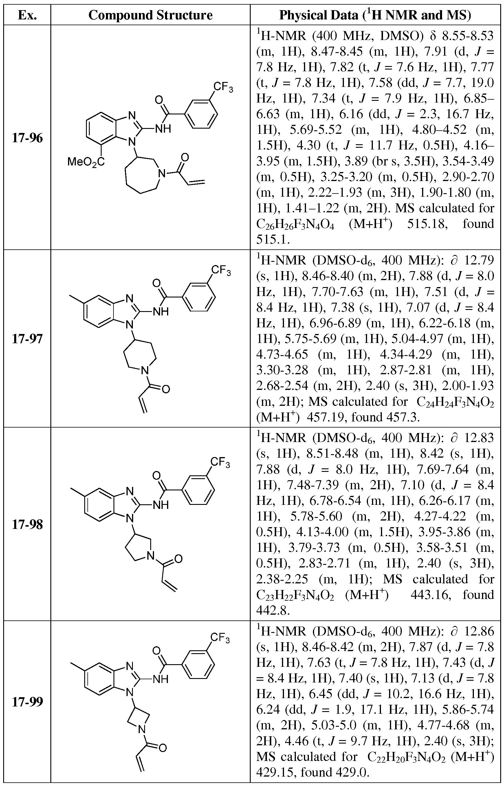 Figure imgf000158_0001