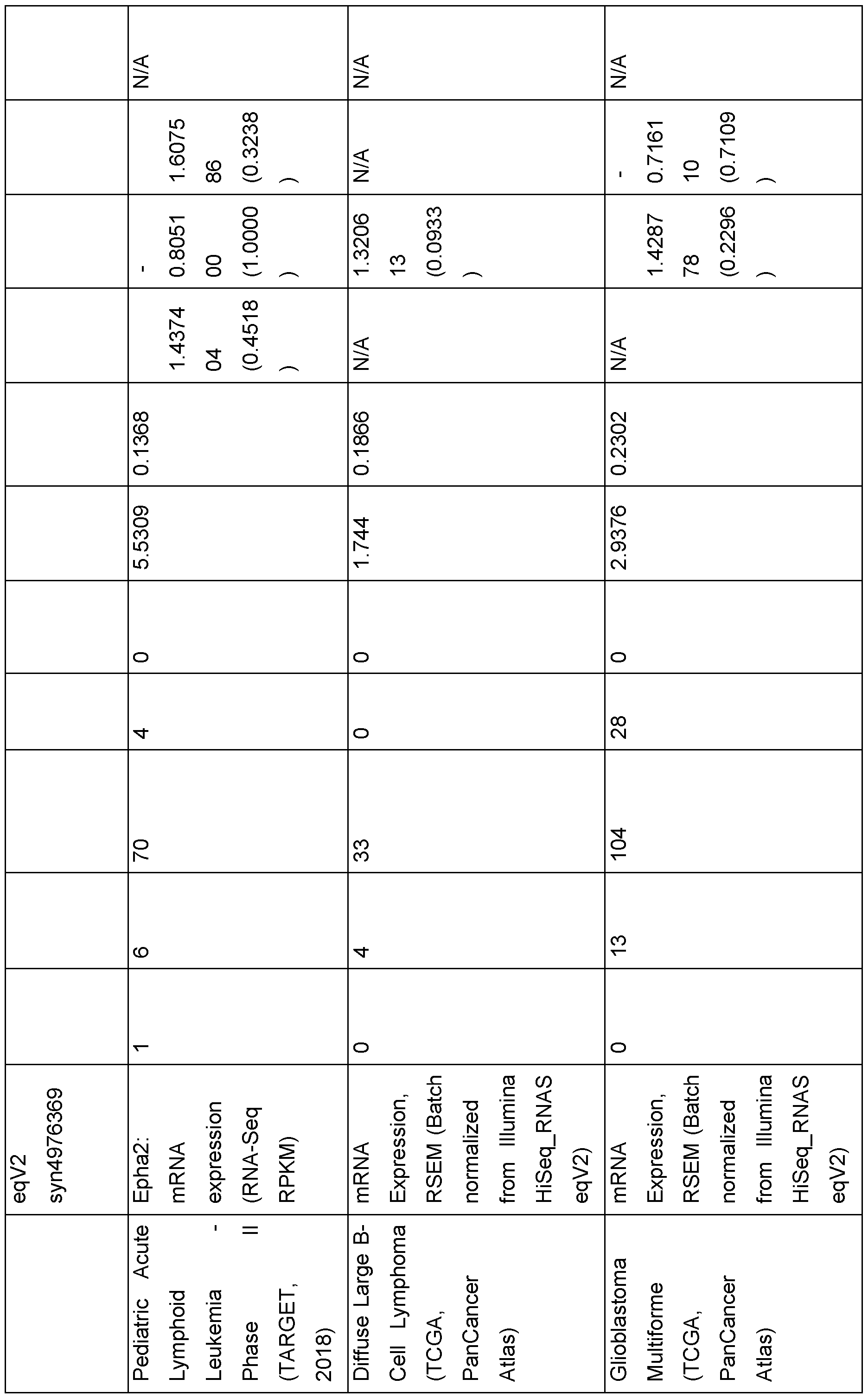 Figure imgf000068_0001