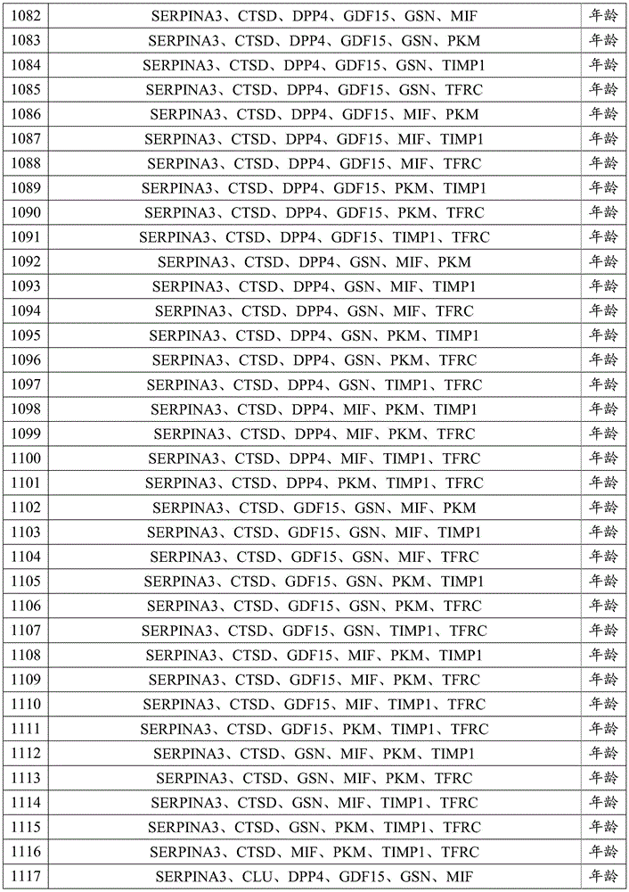 Figure BDA0002088958580000741