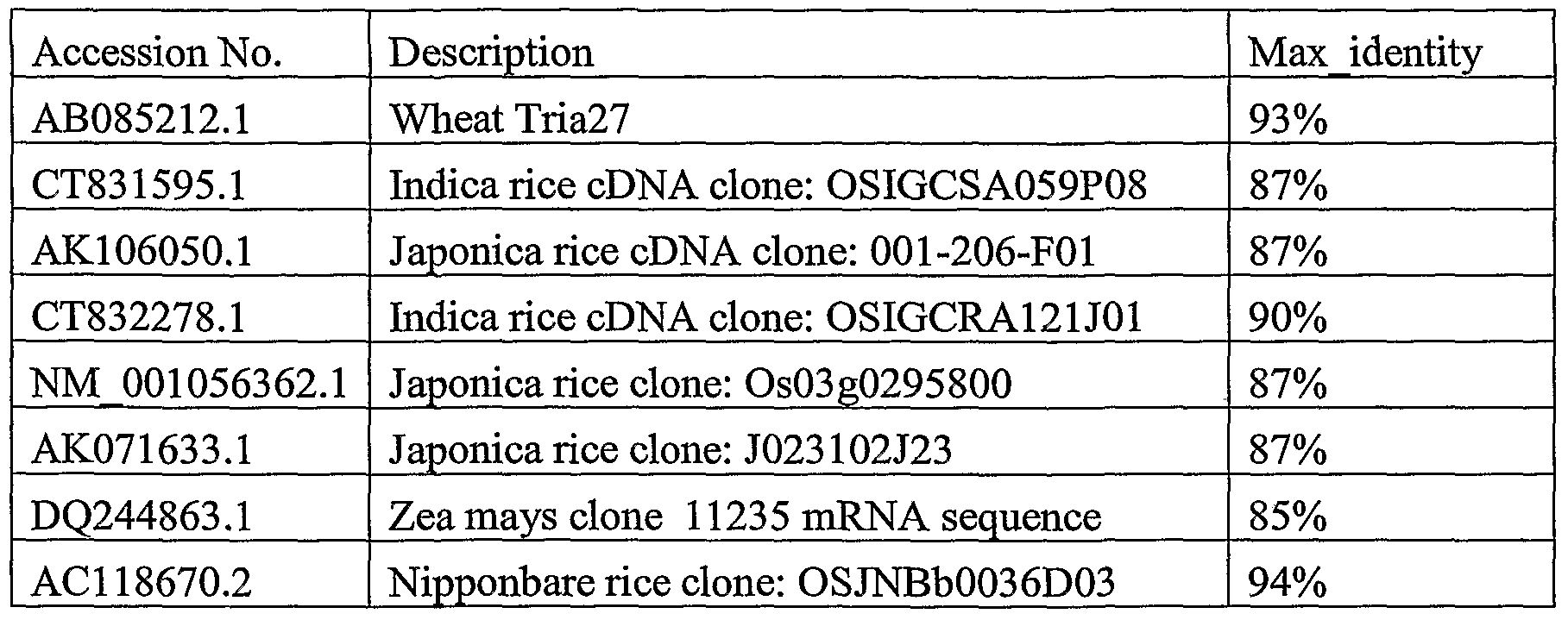 Figure imgf000091_0001
