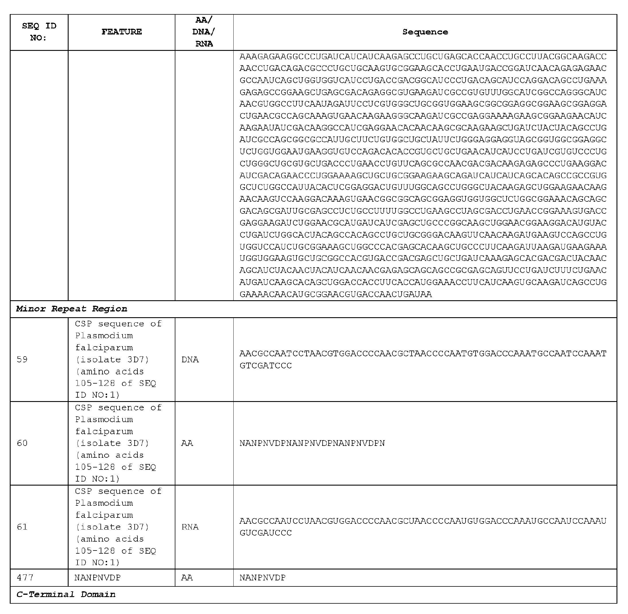 Figure imgf000375_0001
