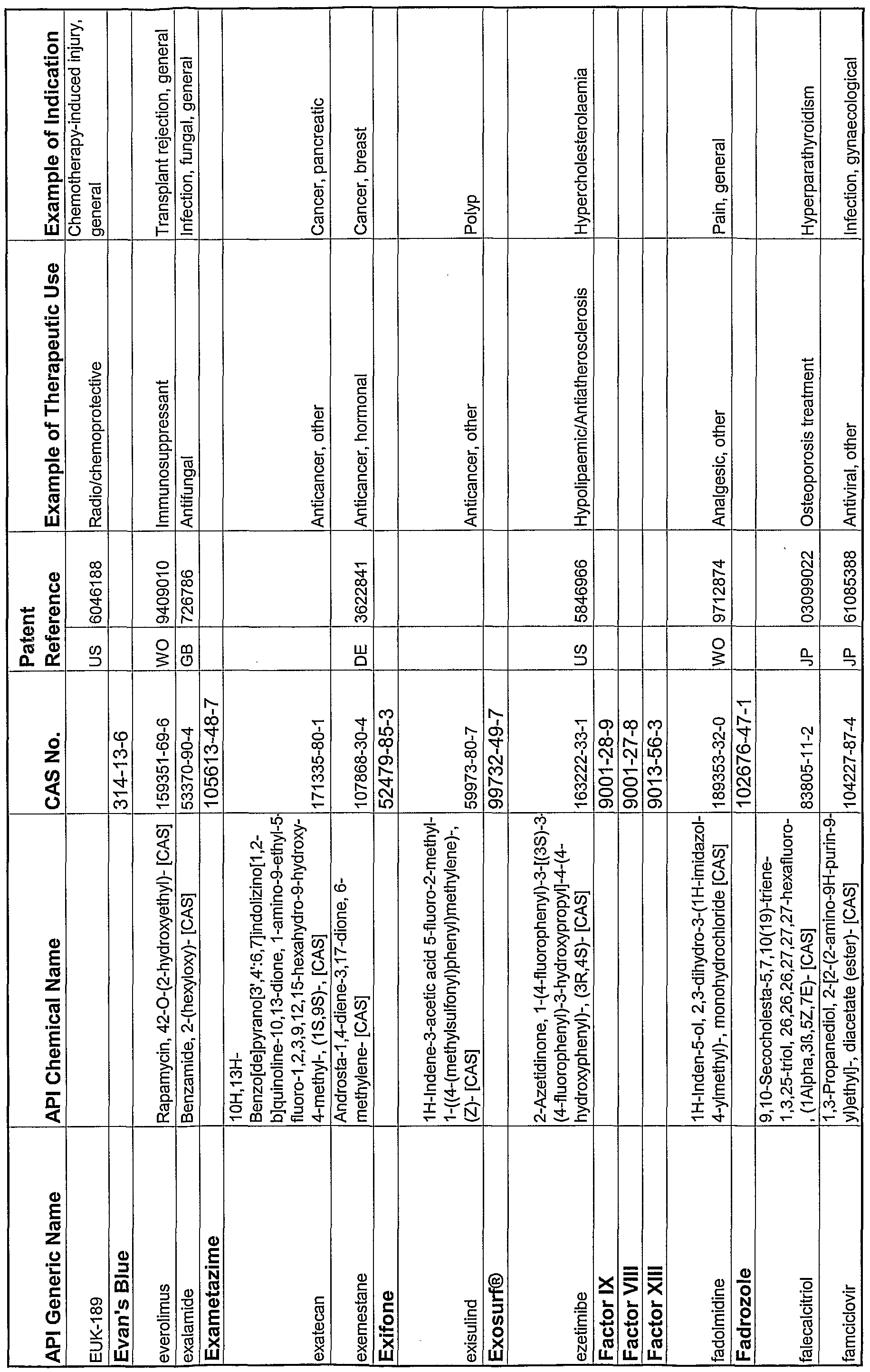 Figure imgf000273_0001