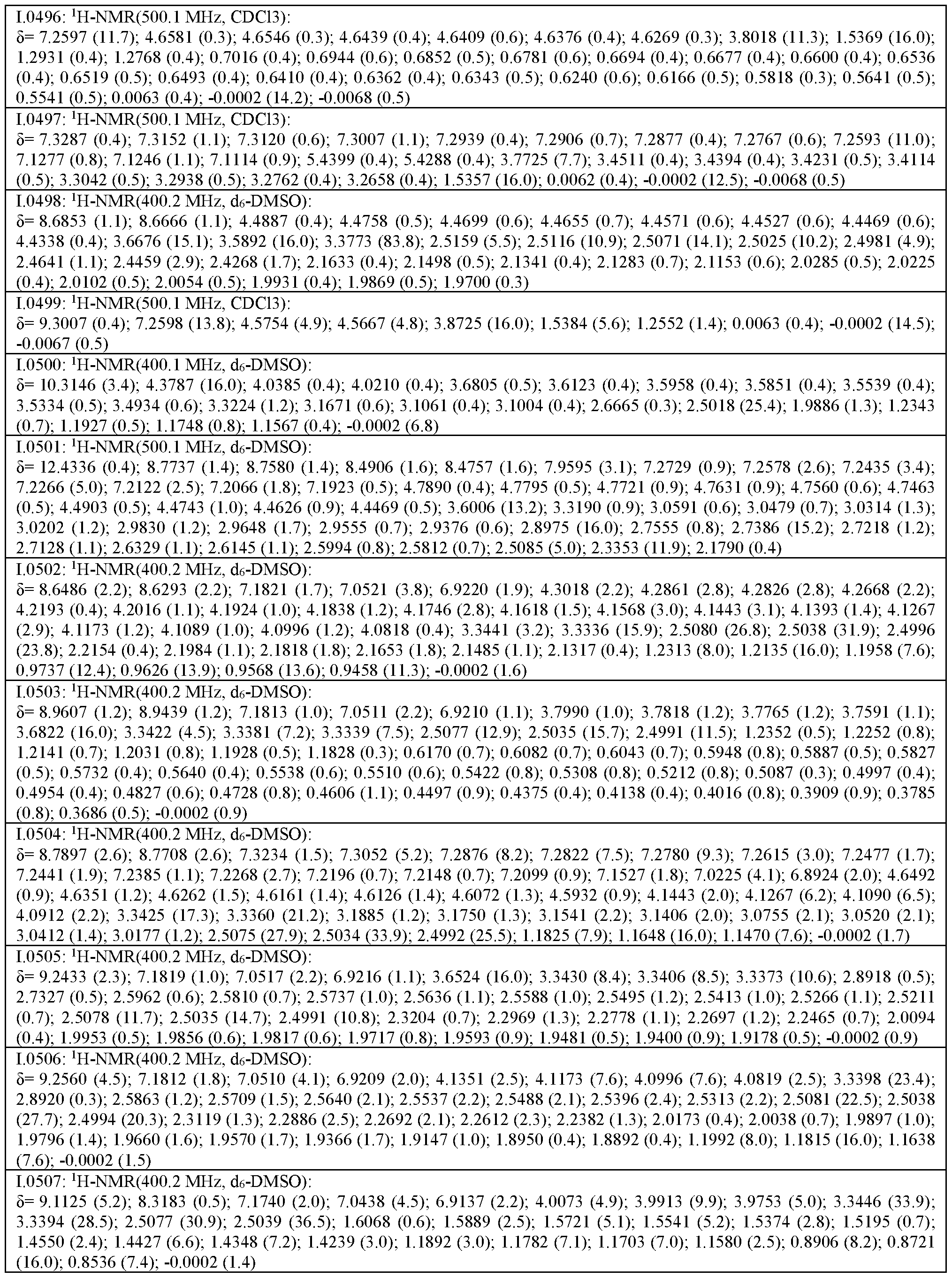Figure imgf000191_0001