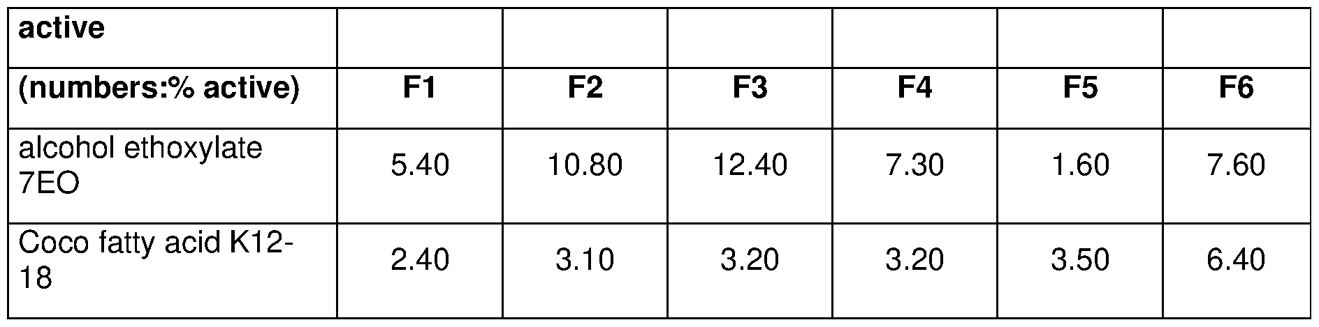 Figure imgf000035_0002