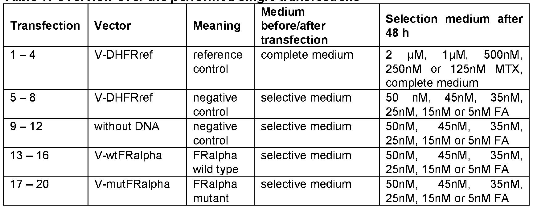 Figure imgf000050_0002