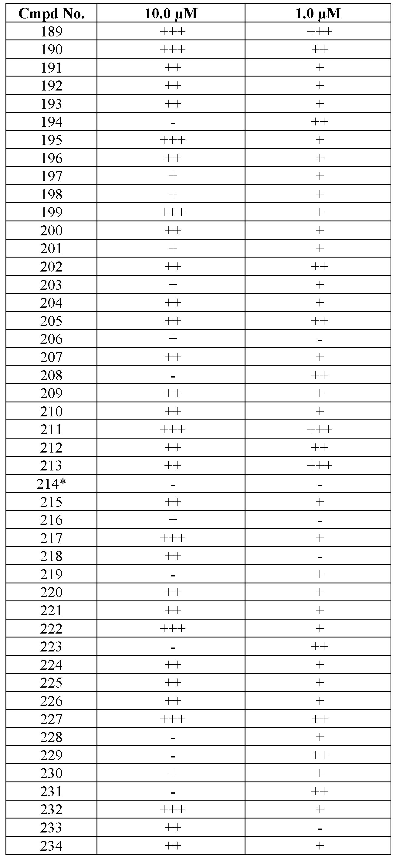 Figure imgf000446_0001