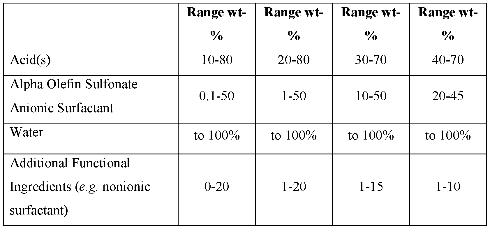 Figure imgf000017_0001