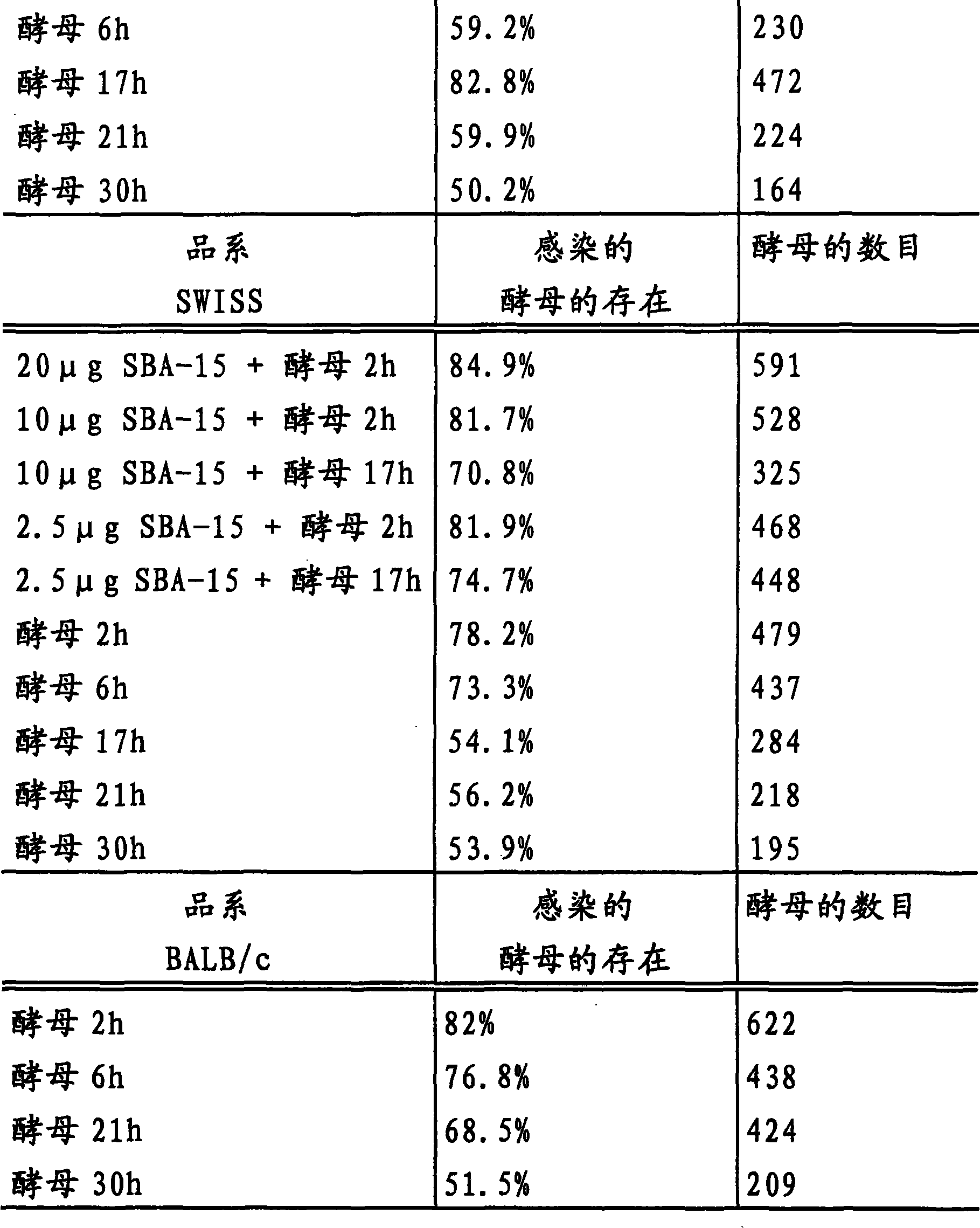 Figure A20068003839900141